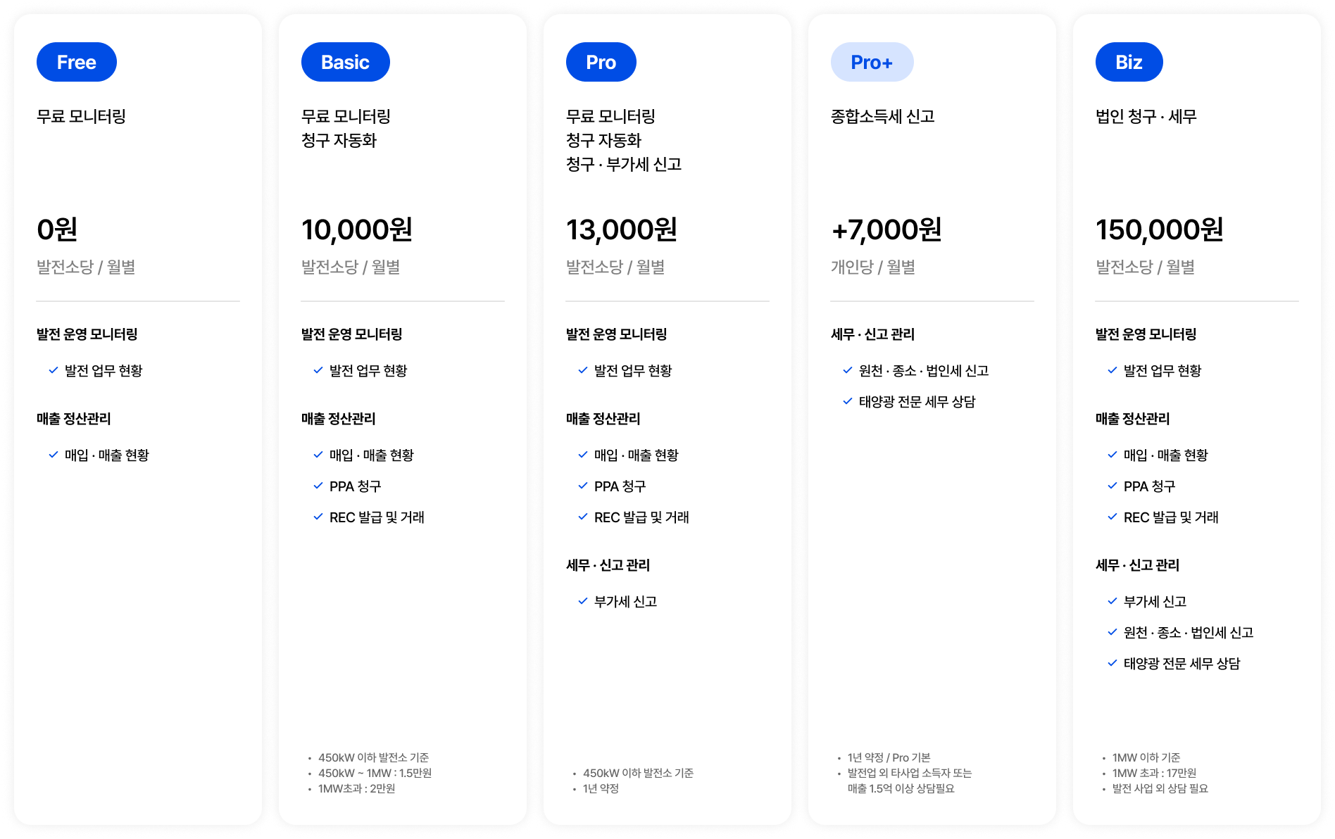 비용보다 더 큰 가치를 드립니다